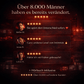 | KONTROLLE ÜBER IHRE LUST |